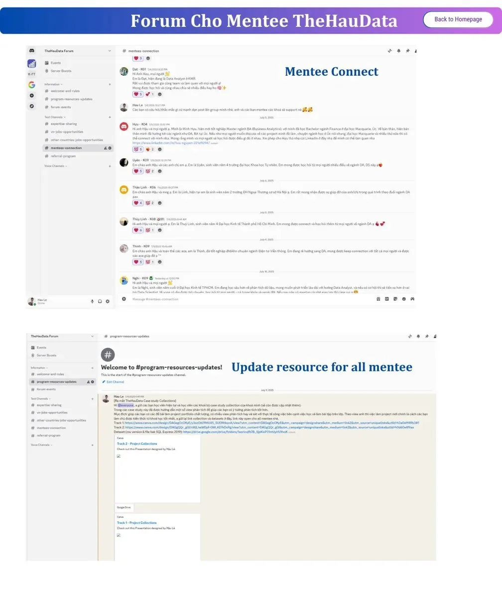 TheHauData Discord Forum